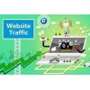 1,000,000 Real Visitors to your Website or Affiliate Link for $50